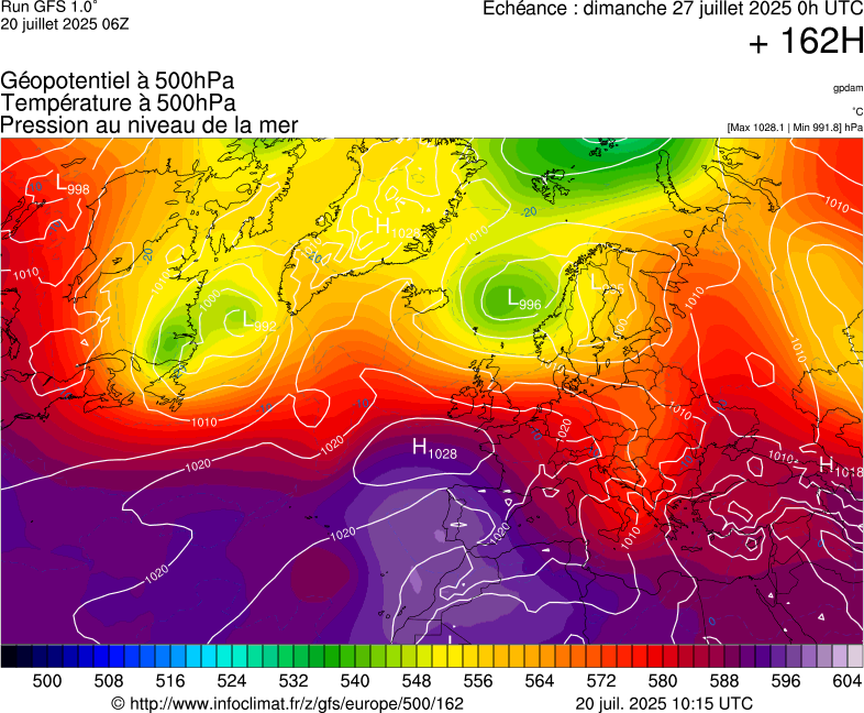 image modeles meteo