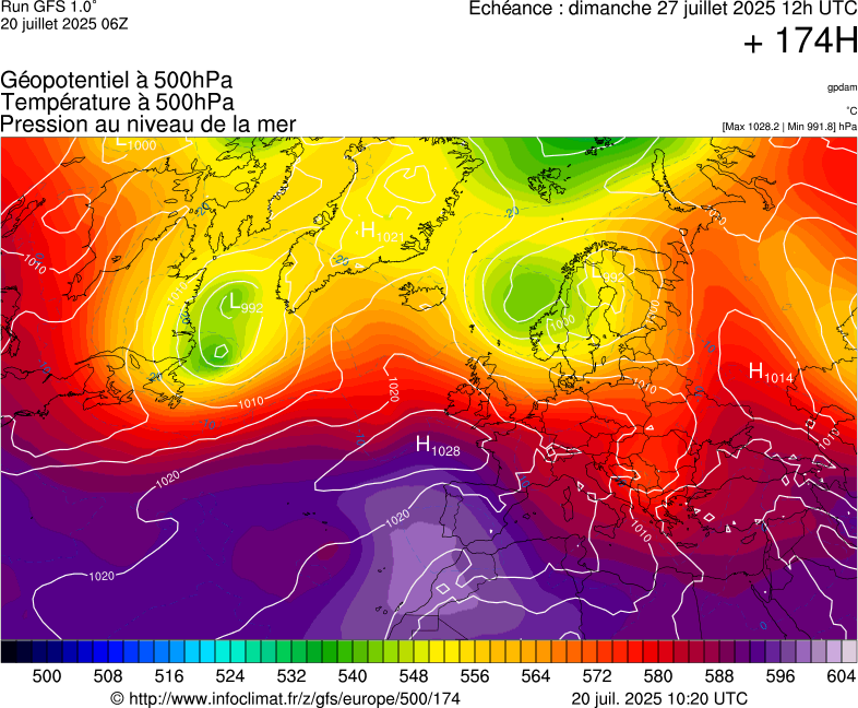 image modeles meteo