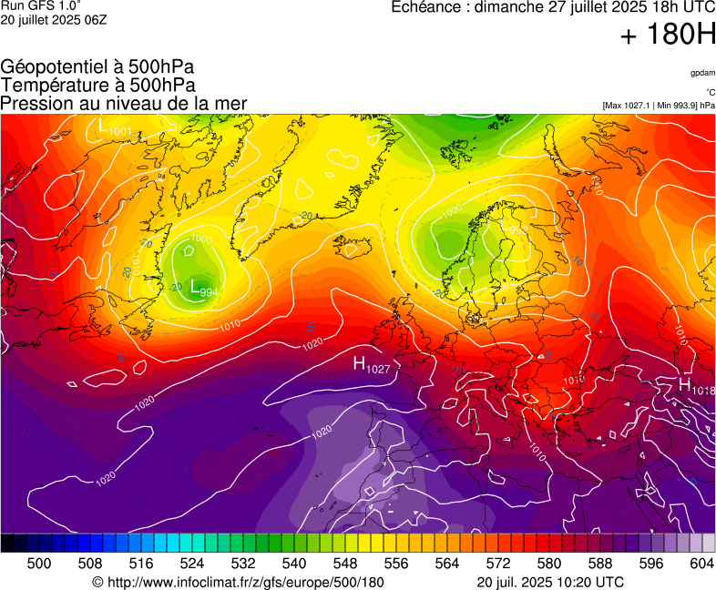 image modeles meteo