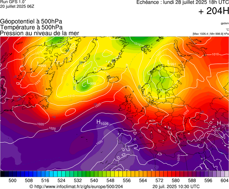 image modeles meteo