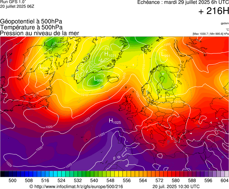 image modeles meteo