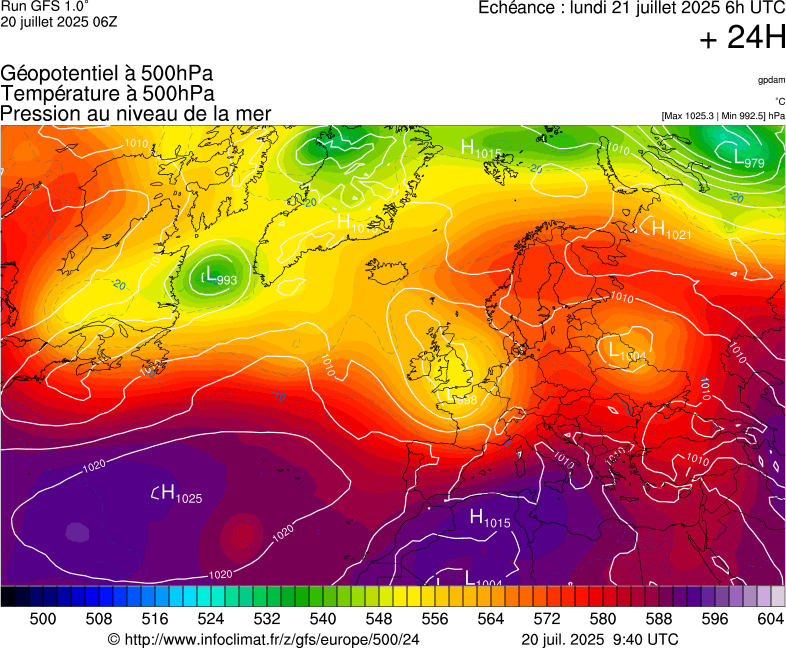 image modeles meteo
