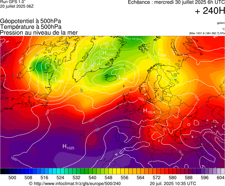image modeles meteo