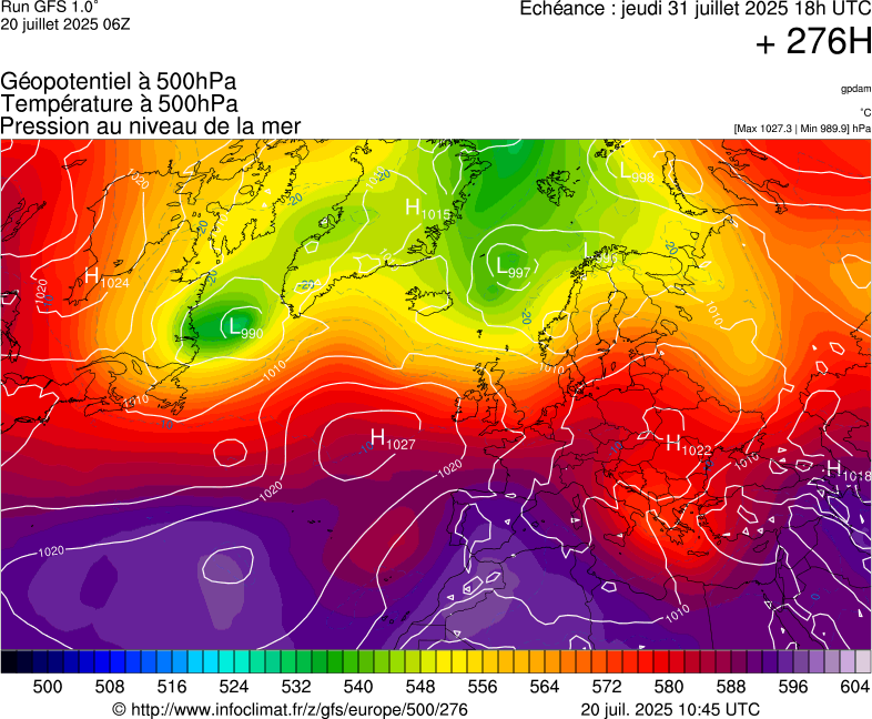 image modeles meteo