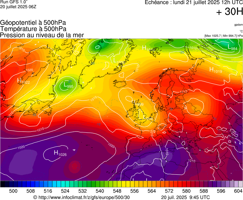 image modeles meteo