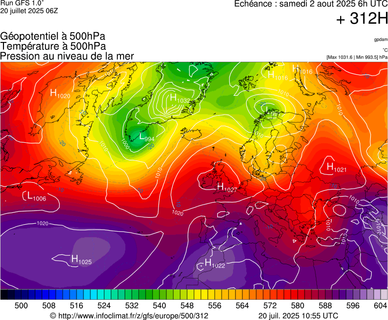 image modeles meteo