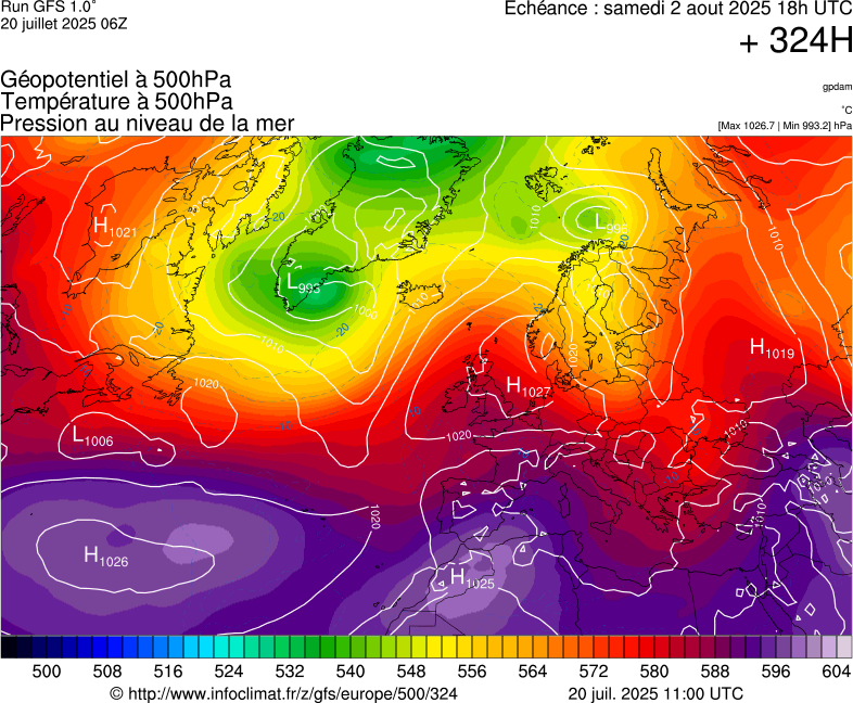 image modeles meteo