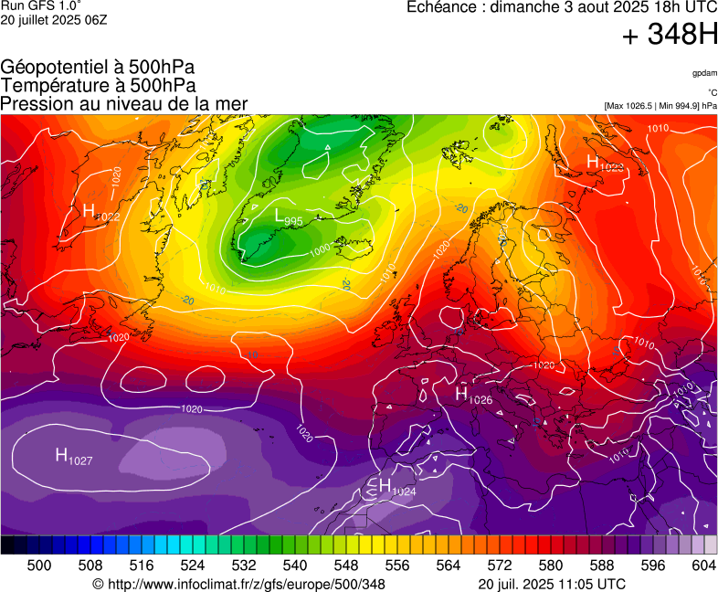 image modeles meteo