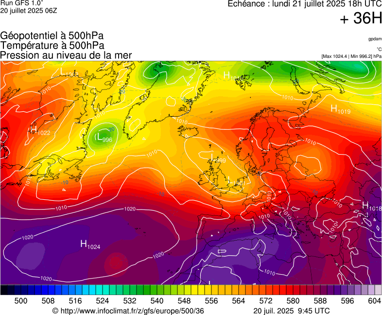 image modeles meteo