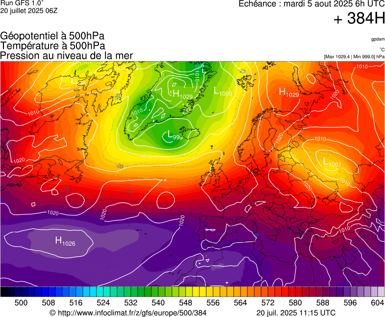 image modeles meteo