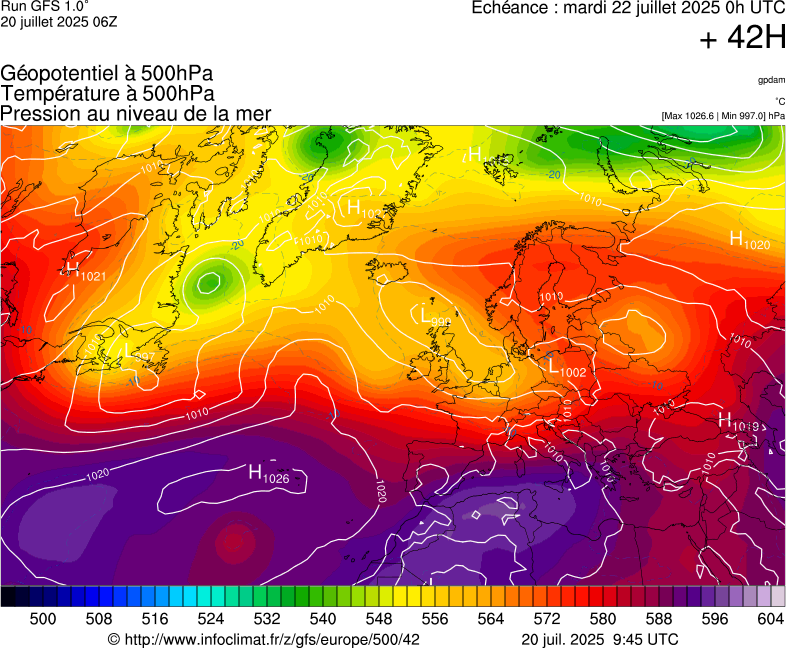 image modeles meteo