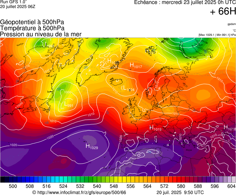 image modeles meteo
