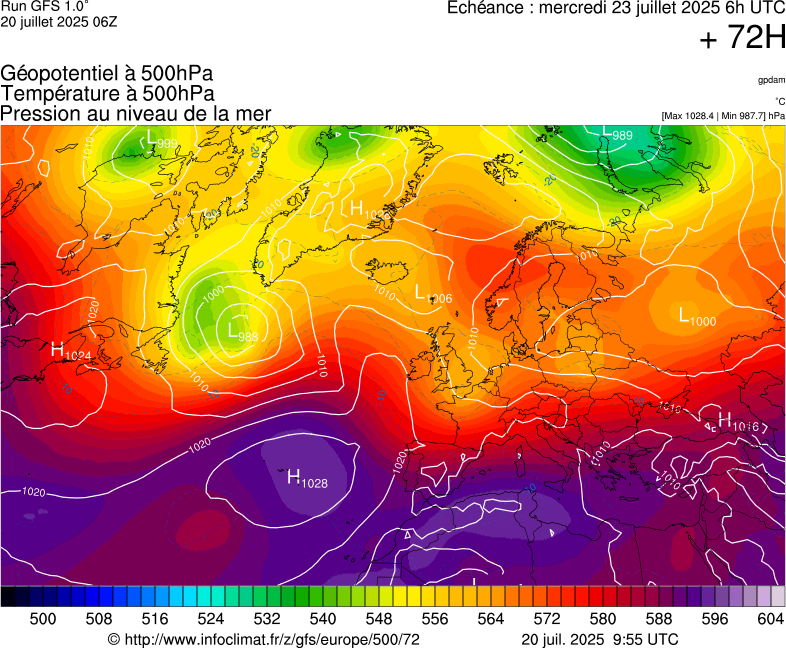 image modeles meteo