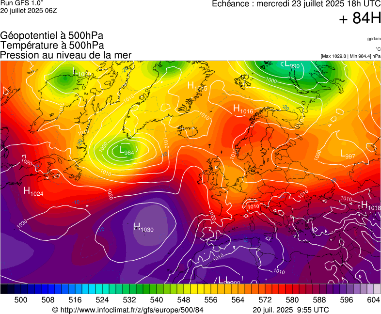 image modeles meteo