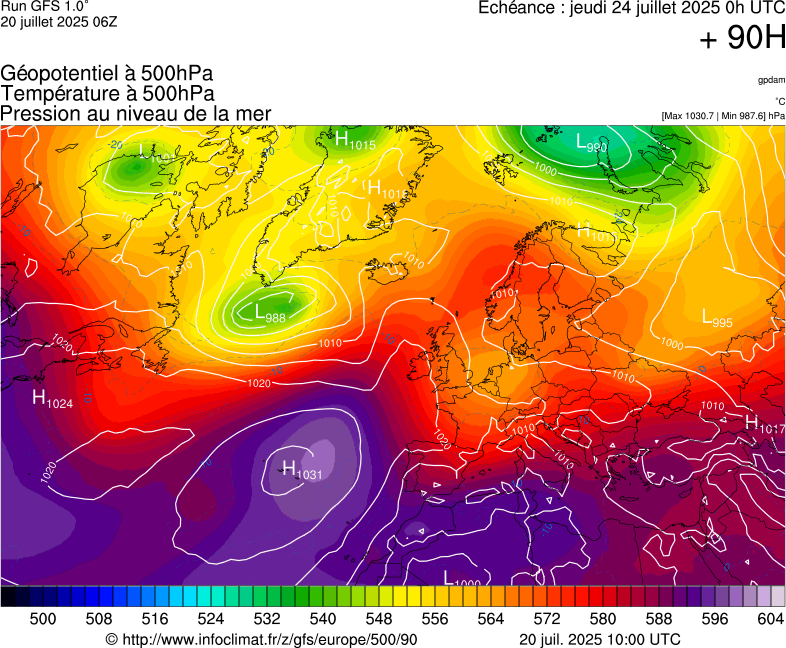 image modeles meteo