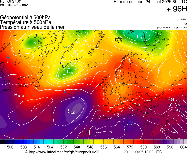 image modeles meteo