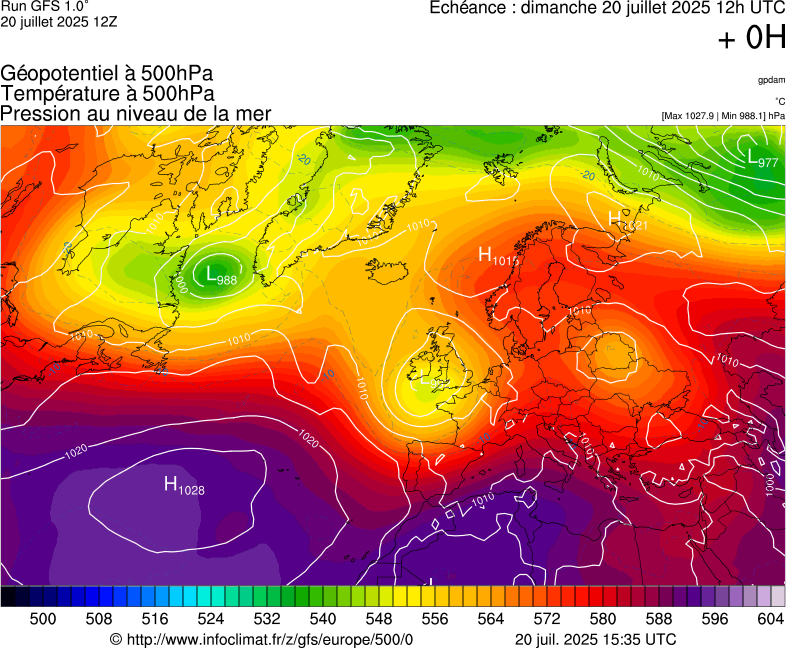 image modeles meteo