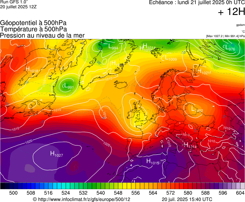 image modeles meteo