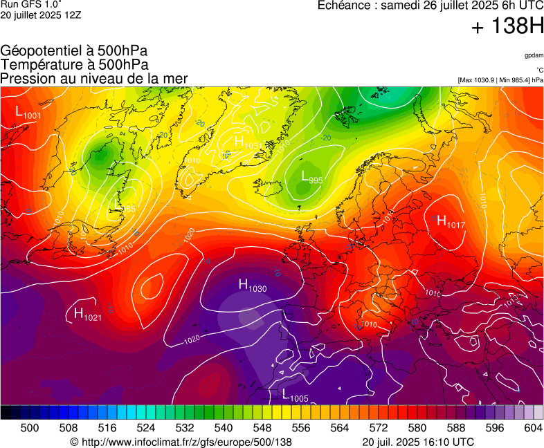 image modeles meteo