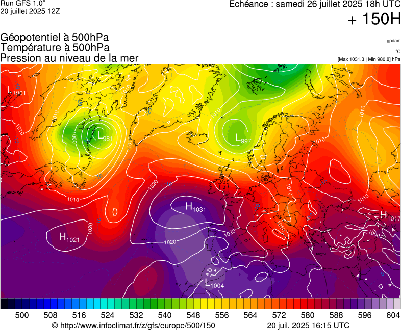 image modeles meteo