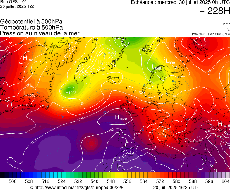 image modeles meteo