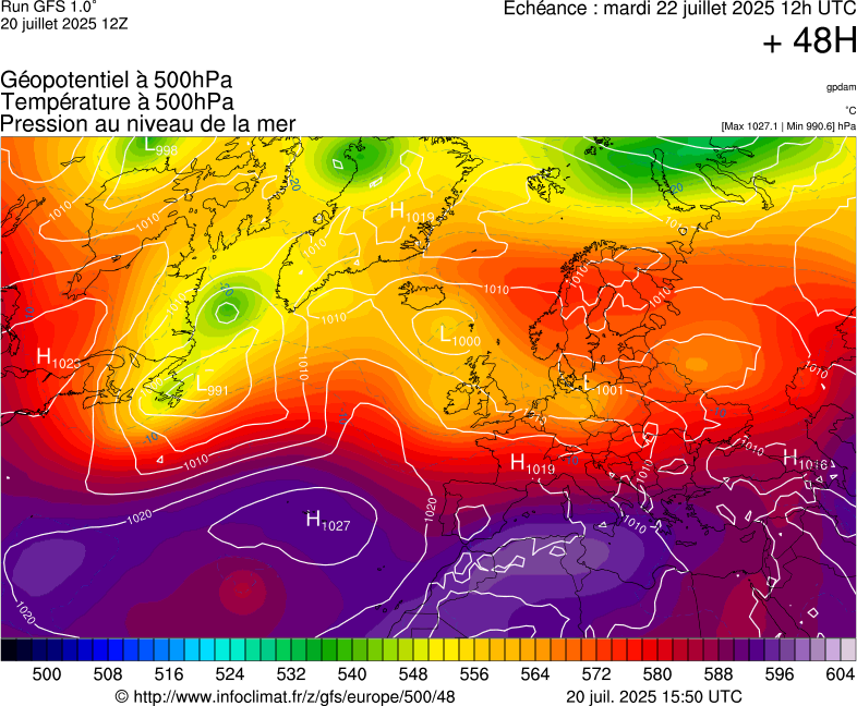 image modeles meteo