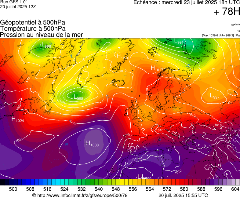 image modeles meteo