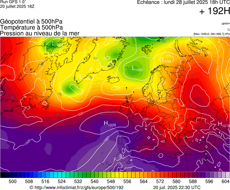 image modeles meteo