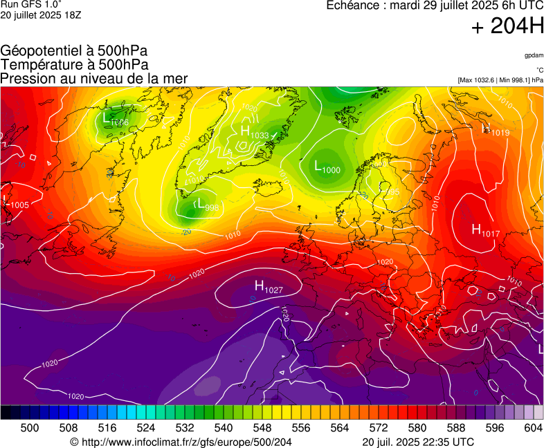 image modeles meteo
