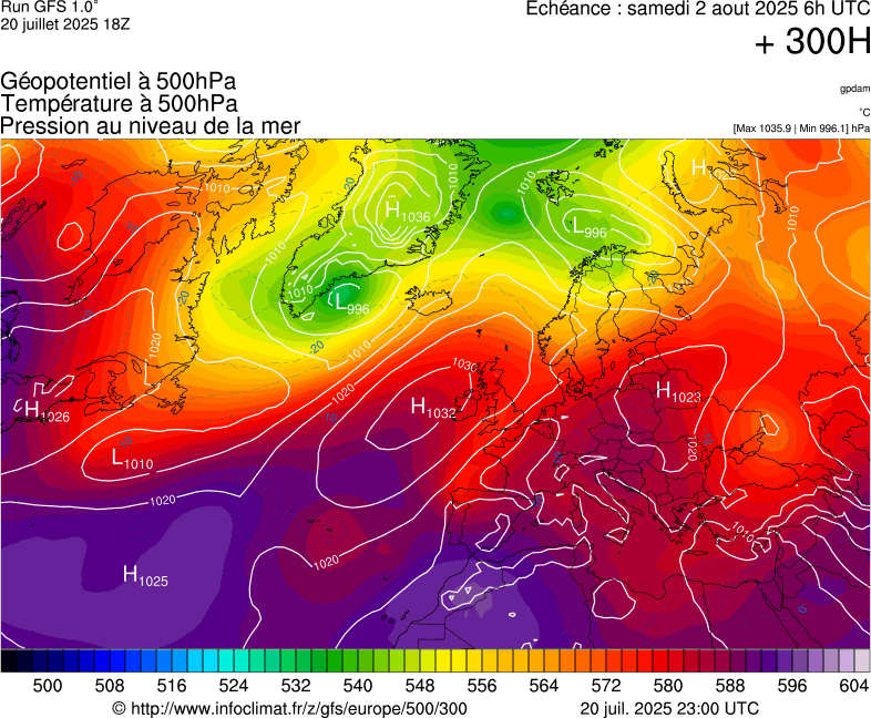 image modeles meteo