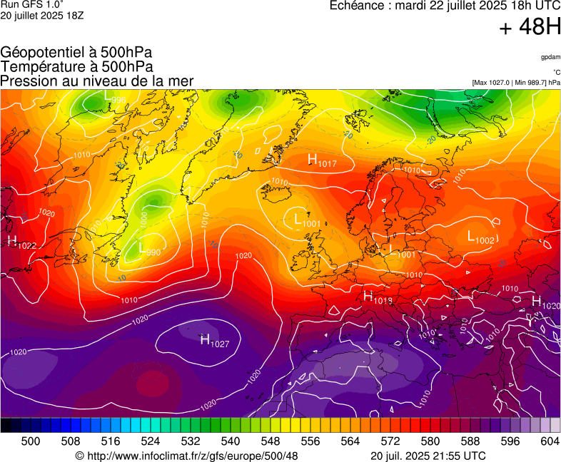 image modeles meteo