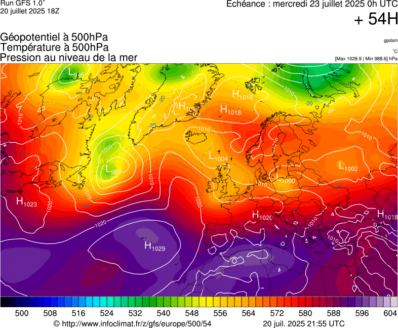image modeles meteo