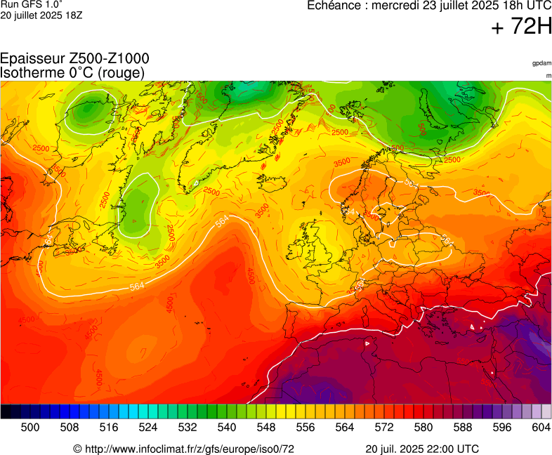image modeles meteo