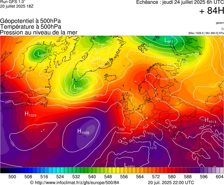 image modeles meteo