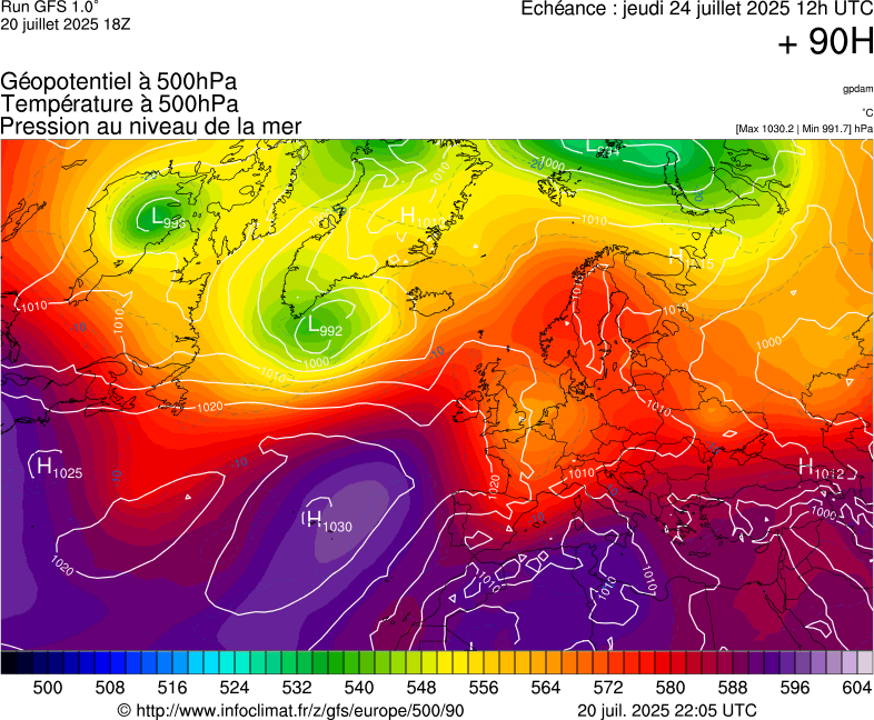 image modeles meteo