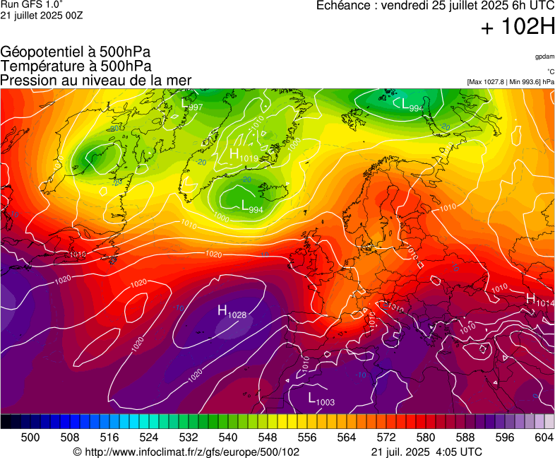 image modeles meteo