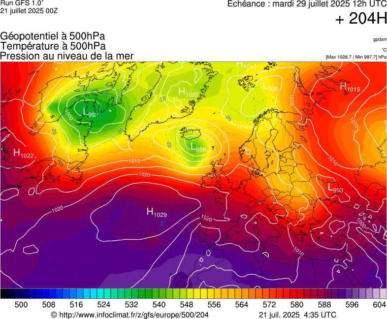image modeles meteo