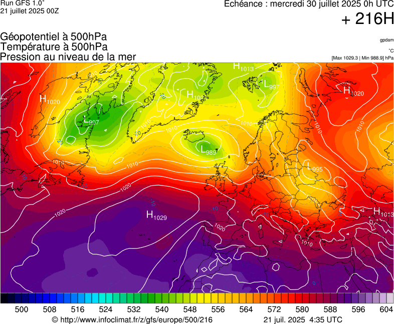 image modeles meteo