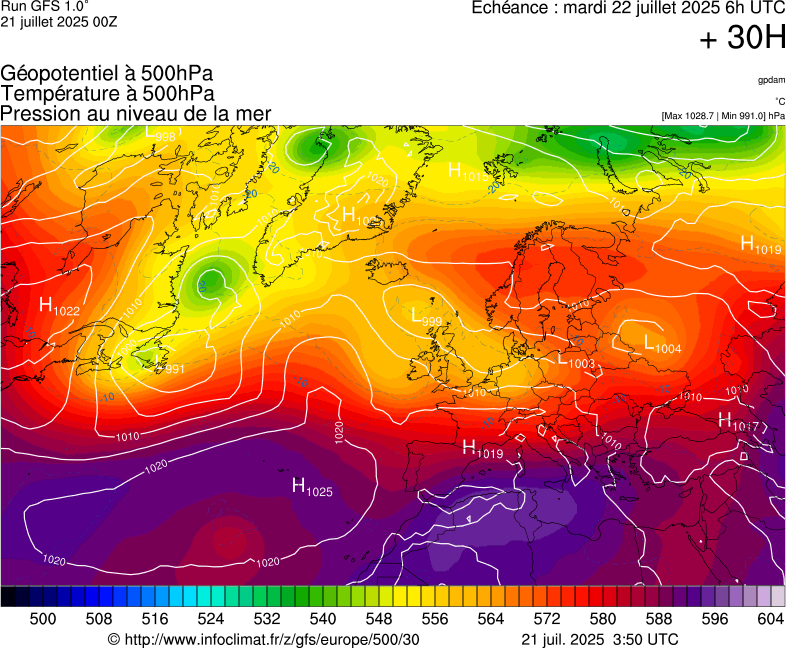 image modeles meteo