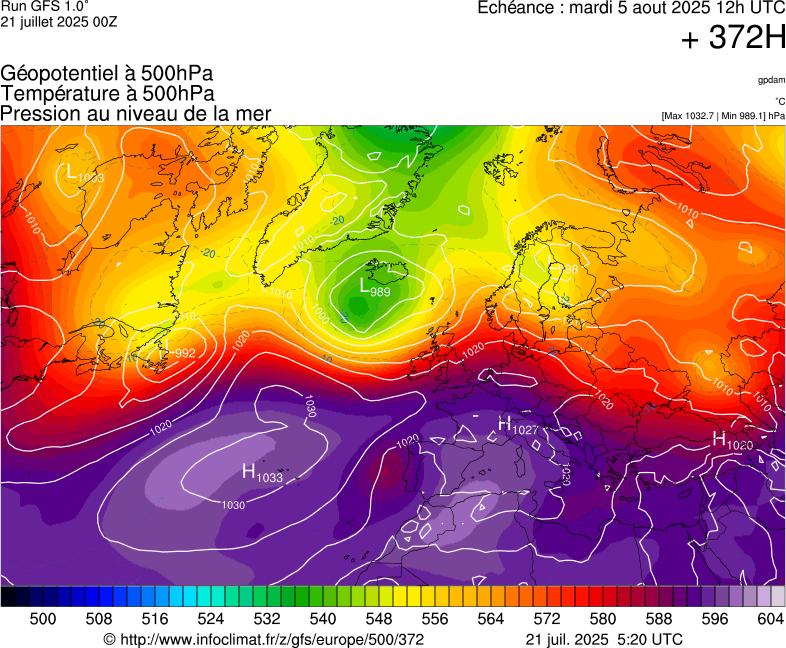 image modeles meteo