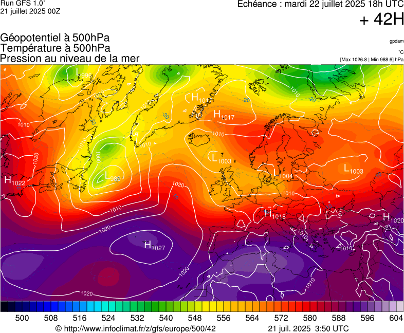 image modeles meteo