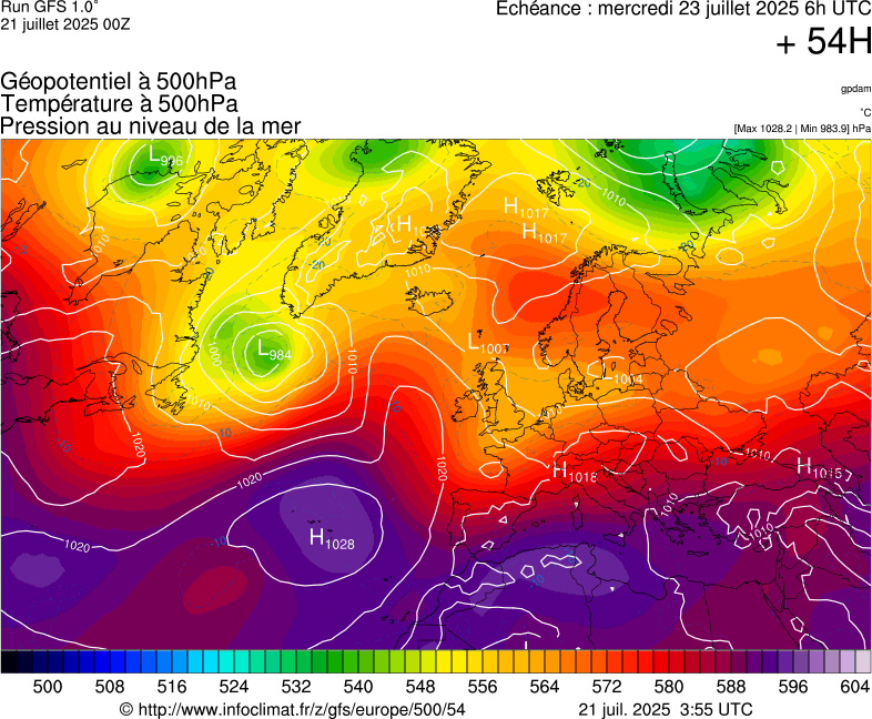 image modeles meteo