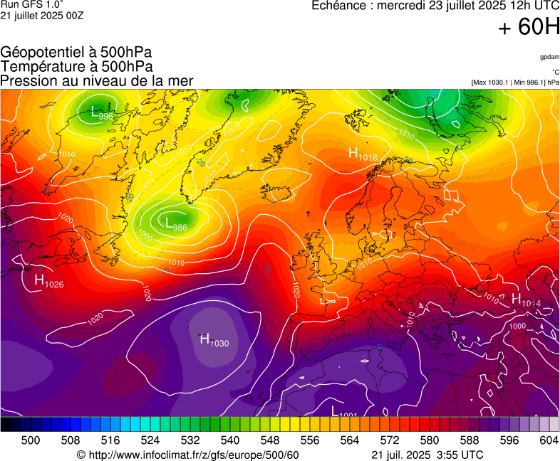 image modeles meteo
