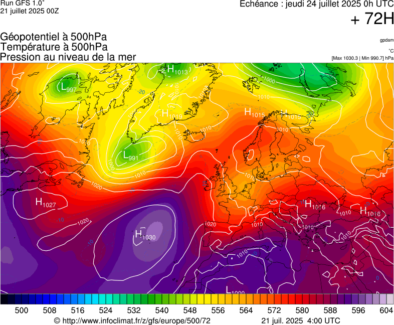 image modeles meteo
