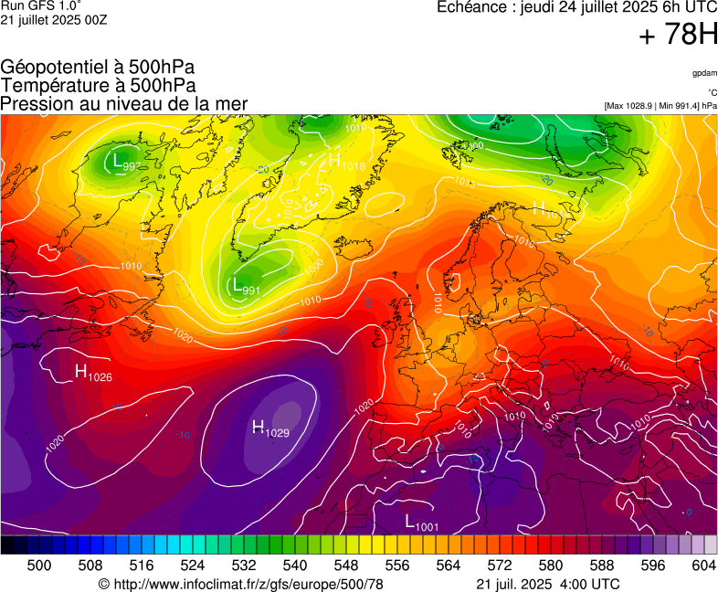 image modeles meteo