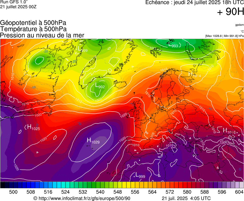 image modeles meteo
