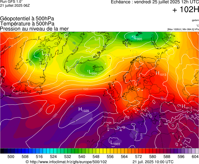 image modeles meteo