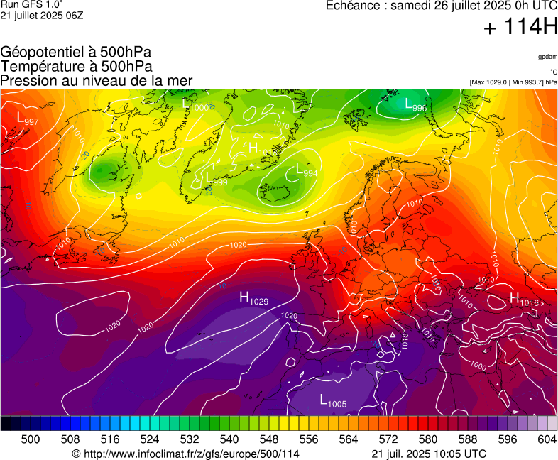image modeles meteo