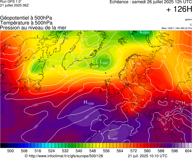 image modeles meteo