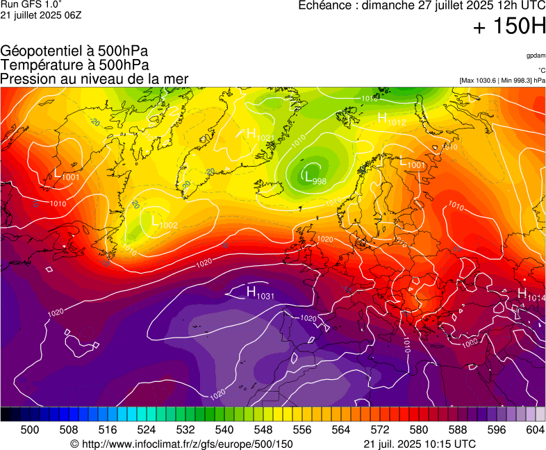 image modeles meteo
